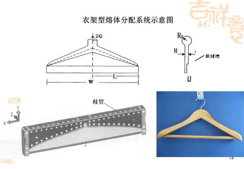 熔喷法无纺布生产工艺介绍,最全面