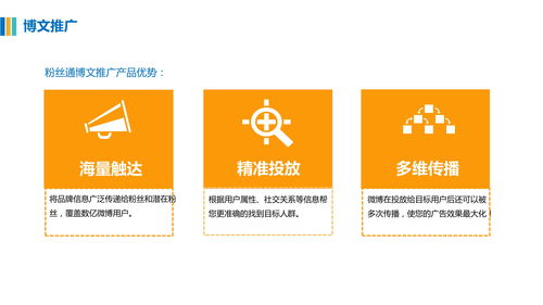 布马 微博营销 介绍