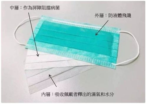 抗疫 50天,为什么你还是买不到口罩