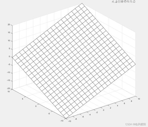 matlab 绘制十五阶五颜六色图组合的colorcube