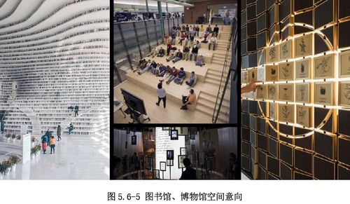 涉及范围130万平,深圳 网红商圈 改造效果图曝光