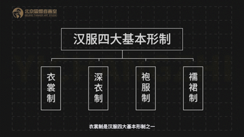 我们的校服为什么这么 丑